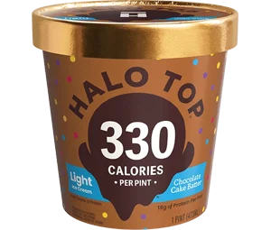Halo Top Chocolate Cake Batter