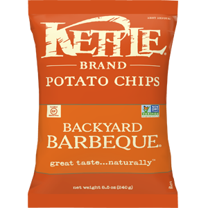 Kettle Backyard Barbeque